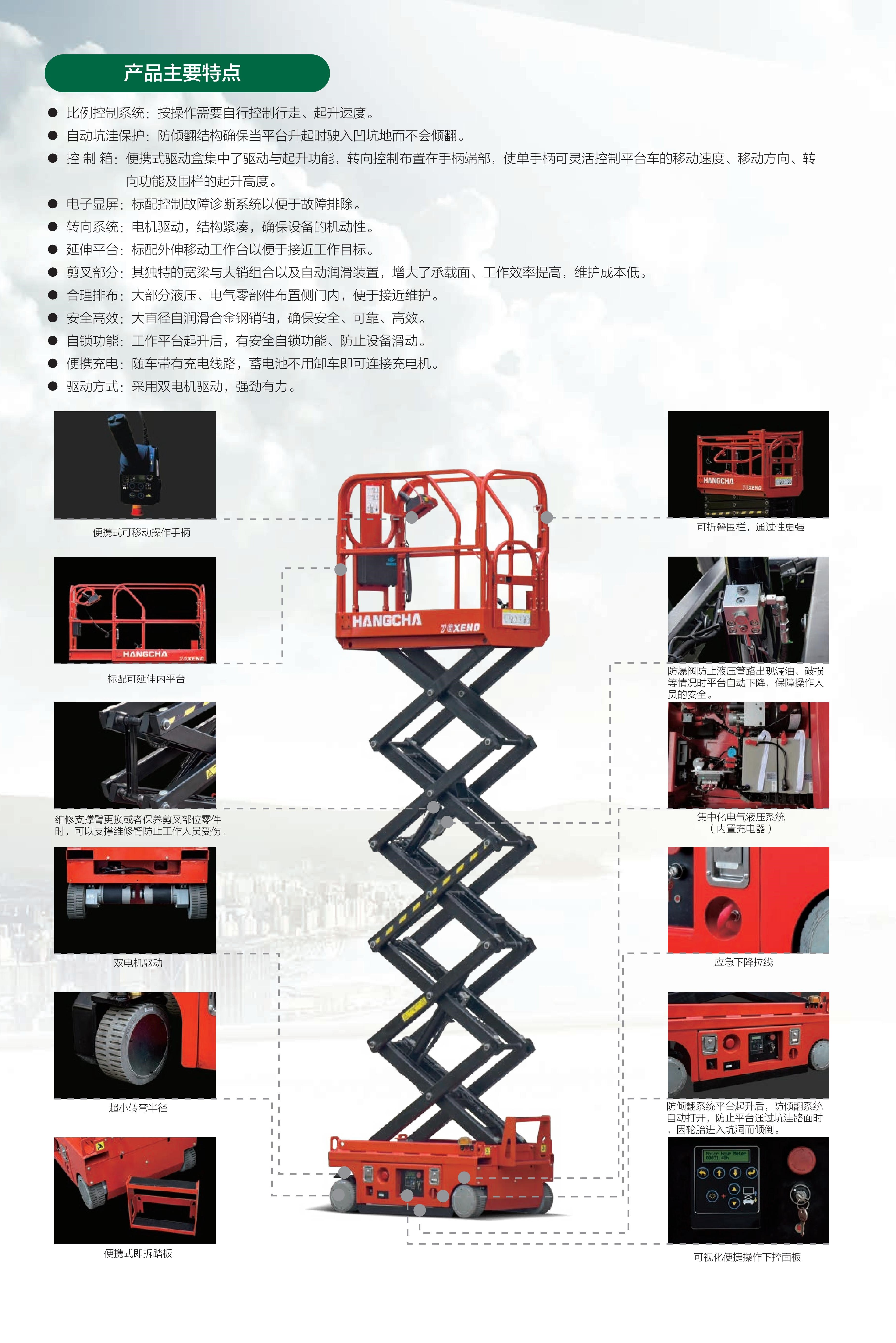 60-76XEND微型電驅剪叉(圖4)